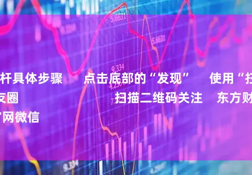 股票加杠杆具体步骤      点击底部的“发现”     使用“扫一扫”     即可将网页分享至朋友圈                            扫描二维码关注    东方财富官网微信                                                                        沪股通             深股通
